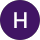 Harsh S